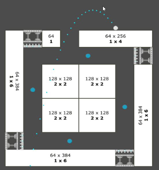 Generator Level