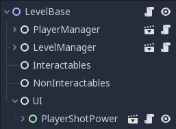 Concise Level Tree